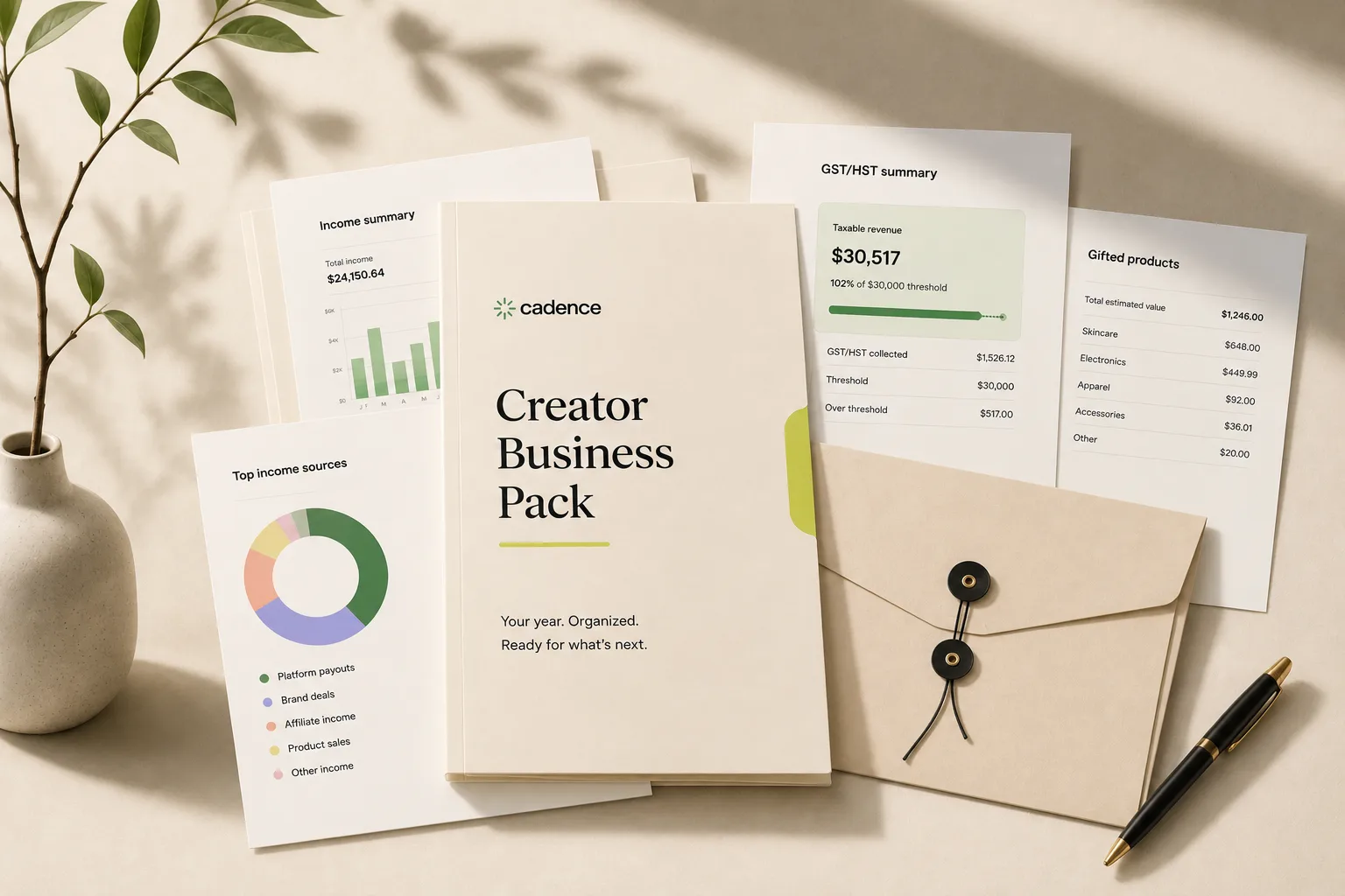 Creator business pack flat lay with income summary, gifted products schedule, and GST/HST summary documents