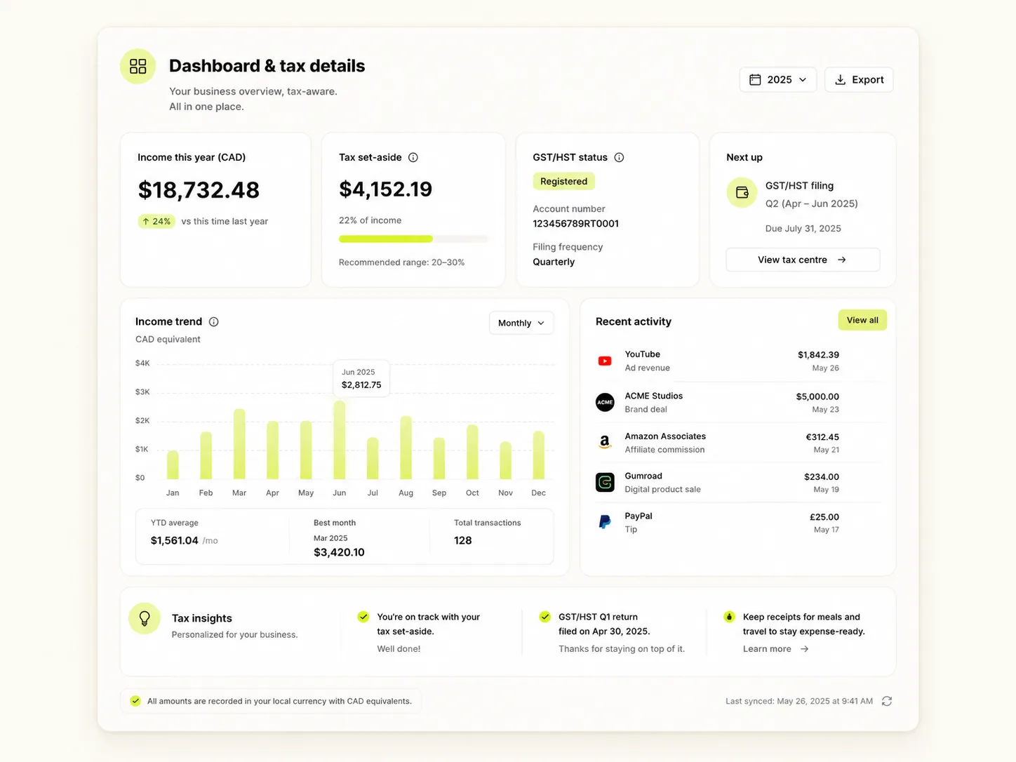 Cadence dashboard: year summary cards, income trend chart, recent activity, and tax insight callouts.